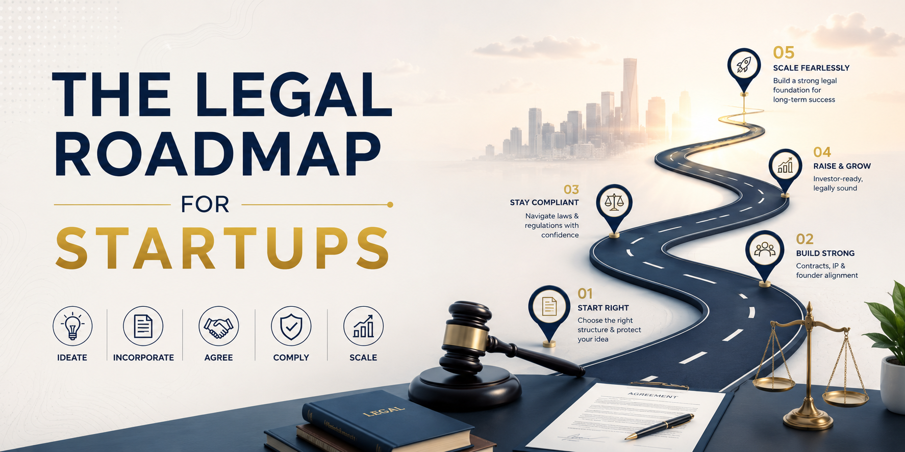 The Legal Roadmap for Startups